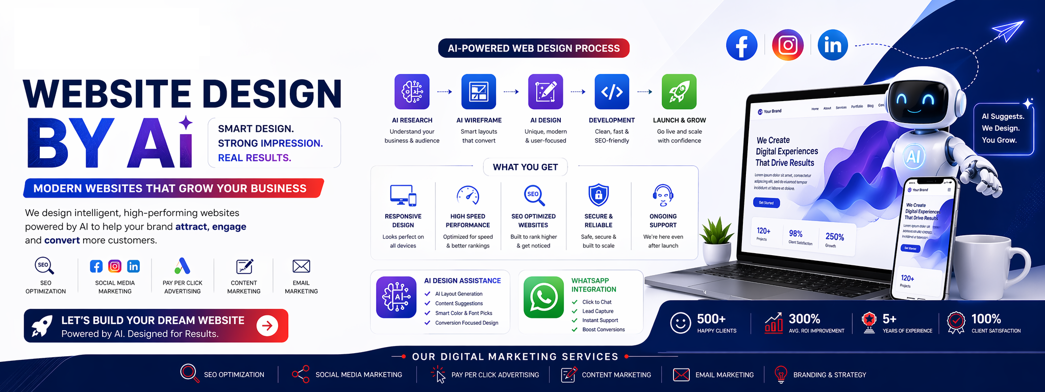 Website Designing Services